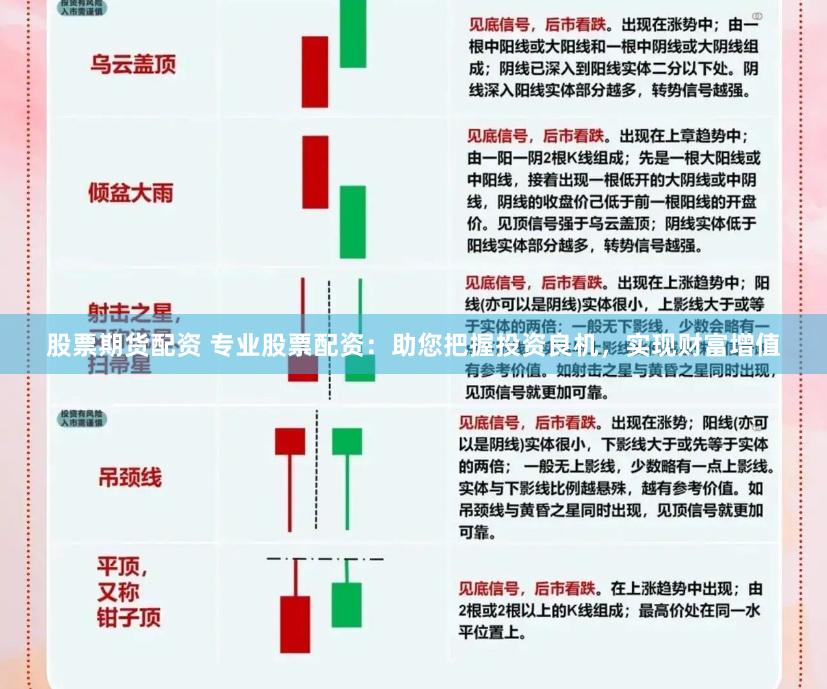 股票期货配资 专业股票配资：助您把握投资良机，实现财富增值