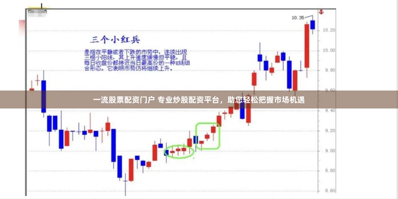 一流股票配资门户 专业炒股配资平台，助您轻松把握市场机遇