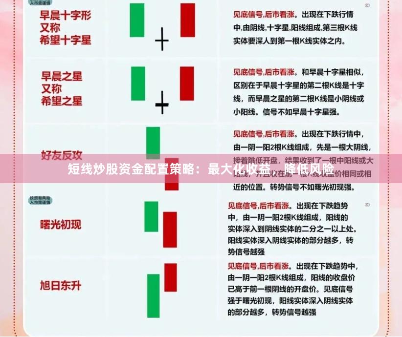 短线炒股资金配置策略：最大化收益，降低风险