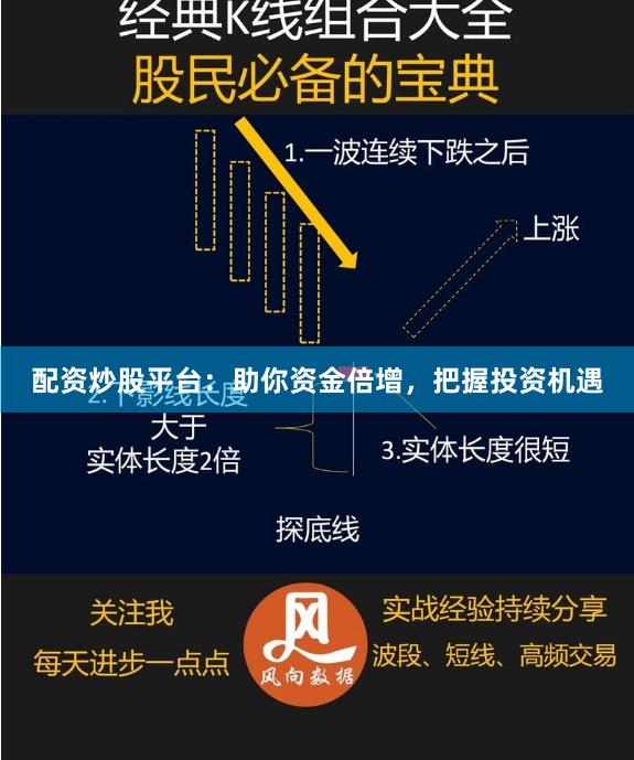 配资炒股平台:助你资金倍增,把握投资机遇