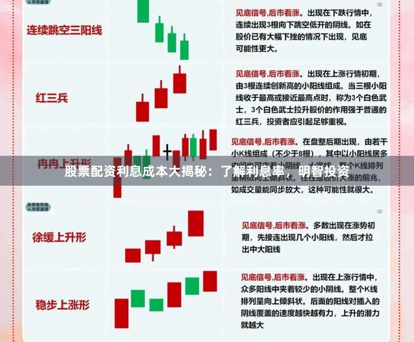 股票配资利息成本大揭秘：了解利息率，明智投资