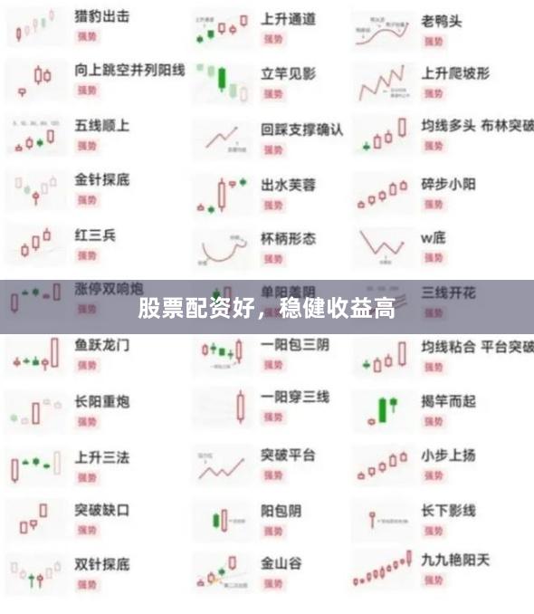 股票配资好，稳健收益高