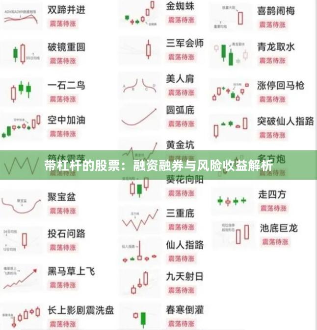 带杠杆的股票：融资融券与风险收益解析