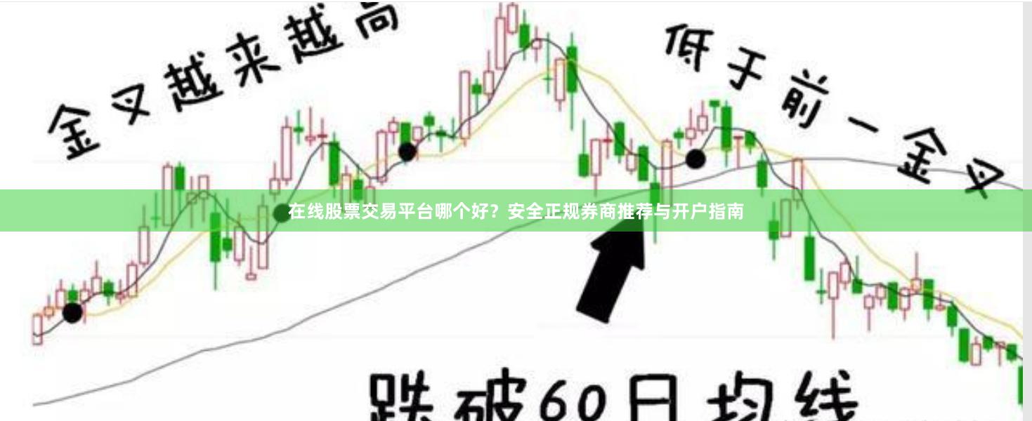 在线股票交易平台哪个好？安全正规券商推荐与开户指南