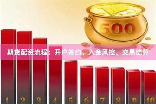 期货配资流程：开户签约、入金风控、交易结算