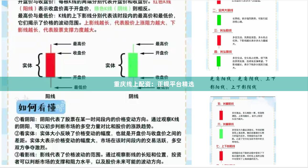 重庆线上配资：正规平台精选