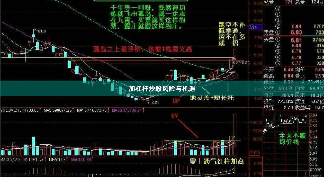 加杠杆炒股风险与机遇