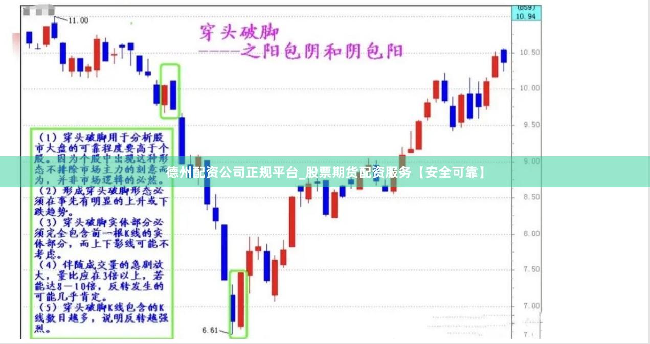 德州配资公司正规平台_股票期货配资服务【安全可靠】