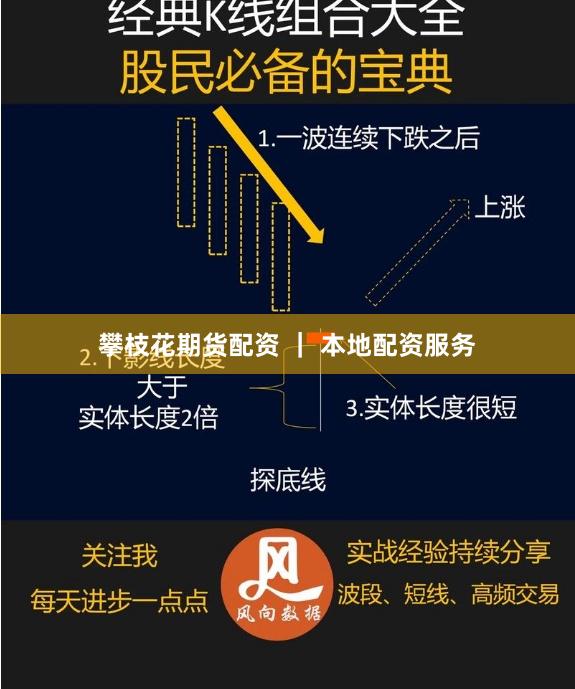 攀枝花期货配资 ｜ 本地配资服务
